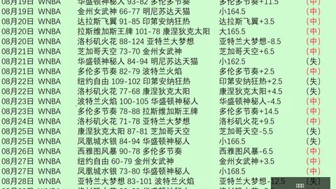 中秋前夕收官日，25罚，爱游戏官网，单砸落7券商，国盛湘财停开新户3月交易风险